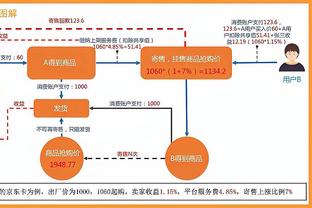 Shams：我预计克莱今夏会测试自由市场行情 湖船等四队会对其有意